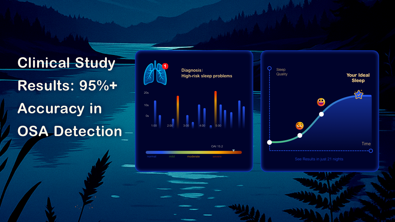 SnailSleep® Clinical Study Results: 95%+ Accuracy in OSA Detection
