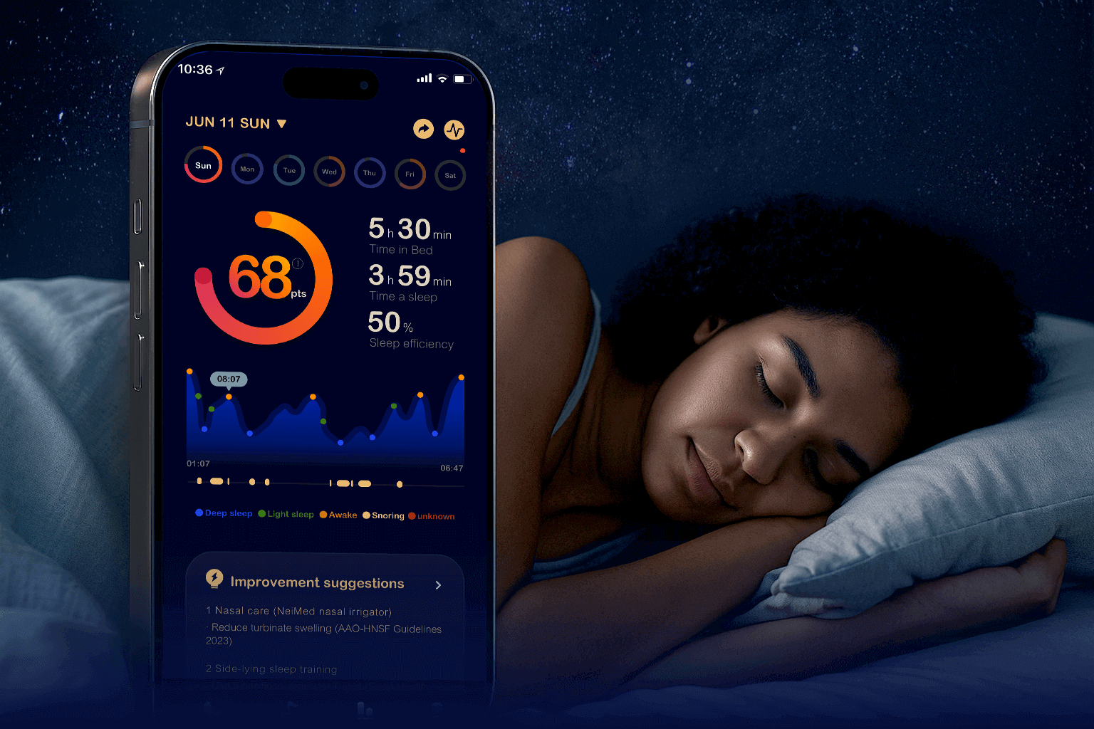 Advanced Sleep Monitoring