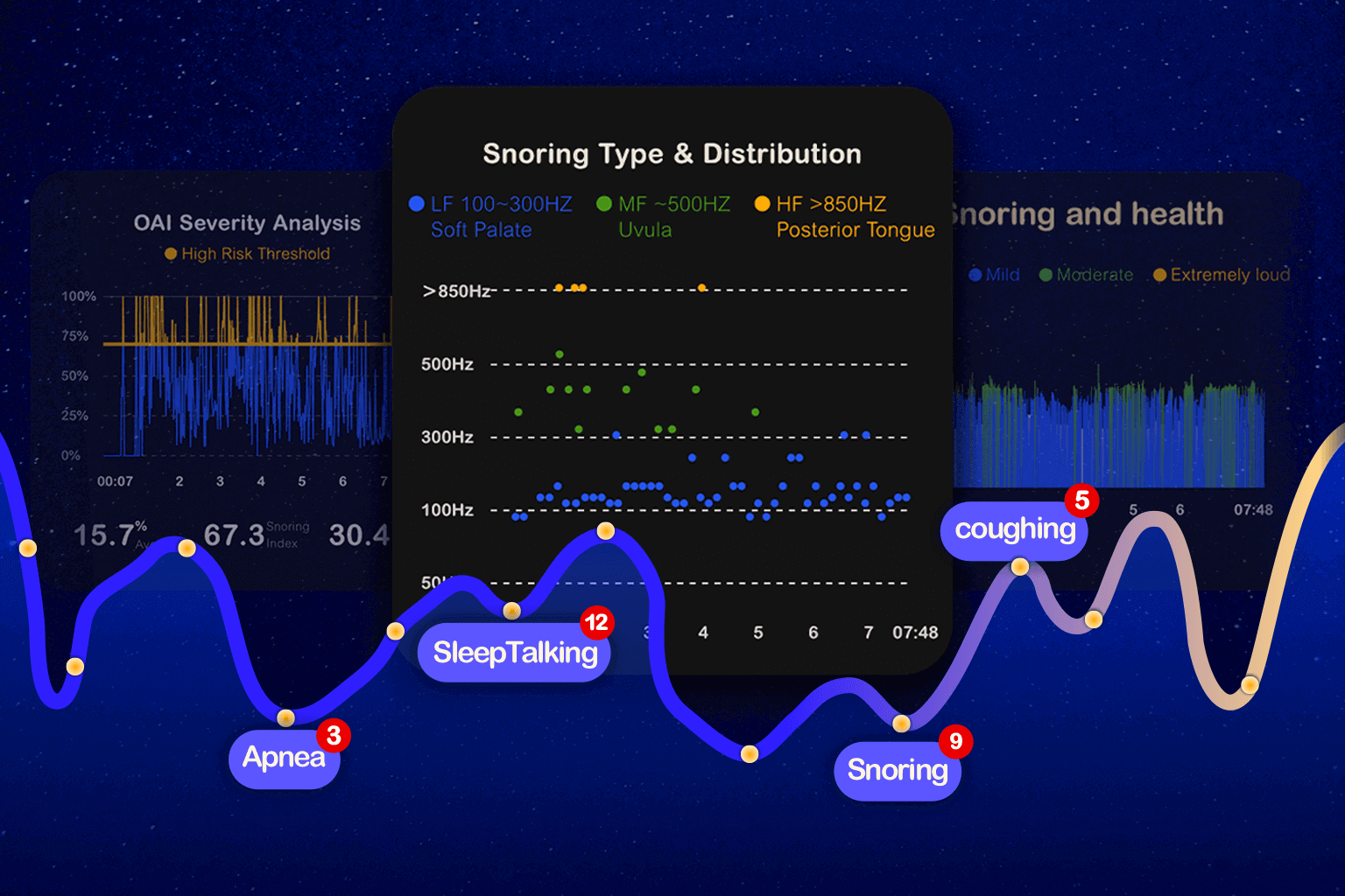 SnailSleep app showing sleep apnea detection interface