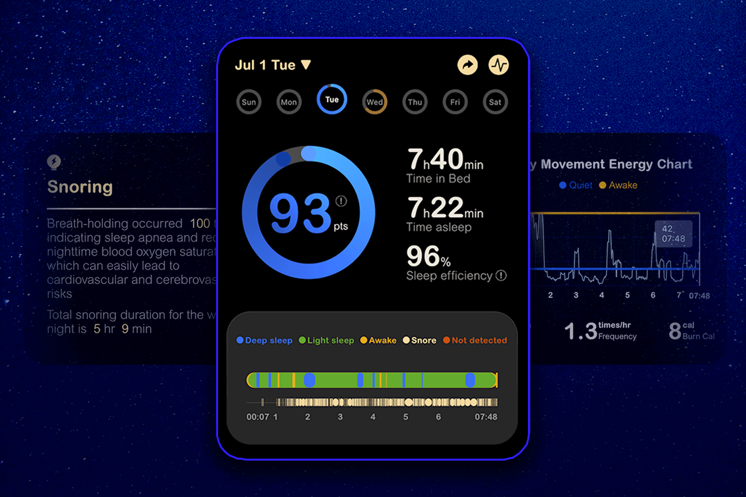 How SnailSleep Helps You Monitor and Manage Snoring - sleep health article illustration